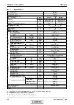 Preview for 9 page of Airwell FLO 18 DCI Service Manual