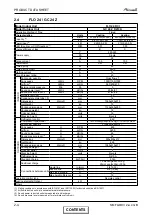 Preview for 11 page of Airwell FLO 18 DCI Service Manual