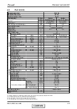 Preview for 12 page of Airwell FLO 18 DCI Service Manual