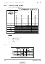 Preview for 26 page of Airwell FLO 18 DCI Service Manual