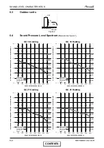 Preview for 39 page of Airwell FLO 18 DCI Service Manual