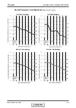 Preview for 40 page of Airwell FLO 18 DCI Service Manual