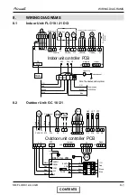 Preview for 42 page of Airwell FLO 18 DCI Service Manual