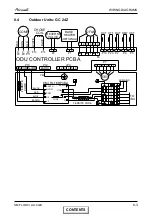 Preview for 44 page of Airwell FLO 18 DCI Service Manual