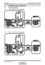 Preview for 46 page of Airwell FLO 18 DCI Service Manual