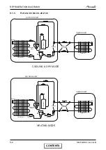 Preview for 47 page of Airwell FLO 18 DCI Service Manual