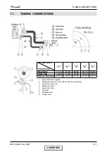 Preview for 50 page of Airwell FLO 18 DCI Service Manual