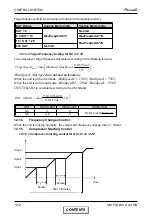 Preview for 52 page of Airwell FLO 18 DCI Service Manual