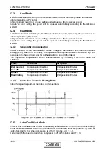 Preview for 56 page of Airwell FLO 18 DCI Service Manual