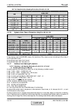 Preview for 60 page of Airwell FLO 18 DCI Service Manual