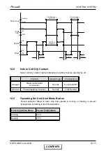 Preview for 63 page of Airwell FLO 18 DCI Service Manual