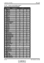 Preview for 68 page of Airwell FLO 18 DCI Service Manual