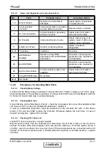 Preview for 87 page of Airwell FLO 18 DCI Service Manual