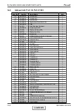 Preview for 92 page of Airwell FLO 18 DCI Service Manual