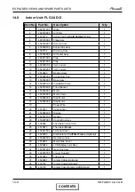 Preview for 98 page of Airwell FLO 18 DCI Service Manual