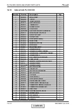 Preview for 100 page of Airwell FLO 18 DCI Service Manual