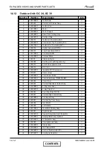 Preview for 102 page of Airwell FLO 18 DCI Service Manual