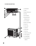 Preview for 5 page of Airwell FLO 24 series Programming And Operating Manual