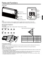 Preview for 9 page of Airwell FVVA-025N-01M22 User & Installation Manual