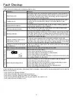 Preview for 14 page of Airwell FVVA-025N-01M22 User & Installation Manual