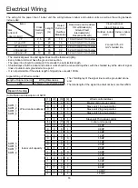 Preview for 24 page of Airwell FVVA-025N-01M22 User & Installation Manual