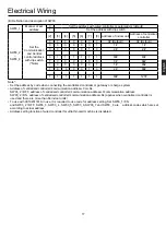 Preview for 25 page of Airwell FVVA-025N-01M22 User & Installation Manual