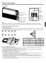 Preview for 31 page of Airwell FVVA-025N-01M22 User & Installation Manual