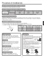 Preview for 43 page of Airwell FVVA-025N-01M22 User & Installation Manual