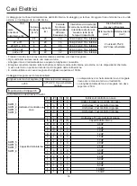 Preview for 46 page of Airwell FVVA-025N-01M22 User & Installation Manual