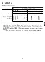 Preview for 47 page of Airwell FVVA-025N-01M22 User & Installation Manual