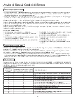 Preview for 48 page of Airwell FVVA-025N-01M22 User & Installation Manual