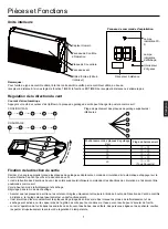 Preview for 53 page of Airwell FVVA-025N-01M22 User & Installation Manual