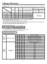 Preview for 68 page of Airwell FVVA-025N-01M22 User & Installation Manual