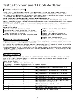 Preview for 70 page of Airwell FVVA-025N-01M22 User & Installation Manual