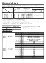 Preview for 90 page of Airwell FVVA-025N-01M22 User & Installation Manual