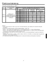 Preview for 91 page of Airwell FVVA-025N-01M22 User & Installation Manual