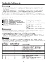 Preview for 92 page of Airwell FVVA-025N-01M22 User & Installation Manual