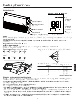 Preview for 97 page of Airwell FVVA-025N-01M22 User & Installation Manual