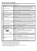 Preview for 102 page of Airwell FVVA-025N-01M22 User & Installation Manual