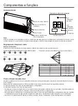 Preview for 119 page of Airwell FVVA-025N-01M22 User & Installation Manual