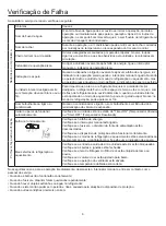 Preview for 124 page of Airwell FVVA-025N-01M22 User & Installation Manual