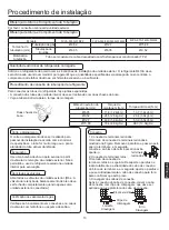 Preview for 131 page of Airwell FVVA-025N-01M22 User & Installation Manual