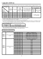 Preview for 134 page of Airwell FVVA-025N-01M22 User & Installation Manual