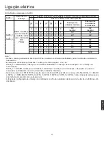 Preview for 135 page of Airwell FVVA-025N-01M22 User & Installation Manual