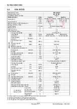 Preview for 6 page of Airwell GC 24 DCI Service Manual