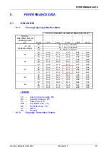 Preview for 10 page of Airwell GC 24 DCI Service Manual