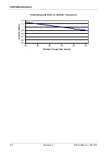 Preview for 11 page of Airwell GC 24 DCI Service Manual