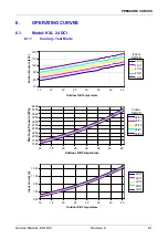 Preview for 17 page of Airwell GC 24 DCI Service Manual