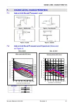 Preview for 21 page of Airwell GC 24 DCI Service Manual