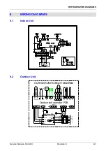 Preview for 24 page of Airwell GC 24 DCI Service Manual